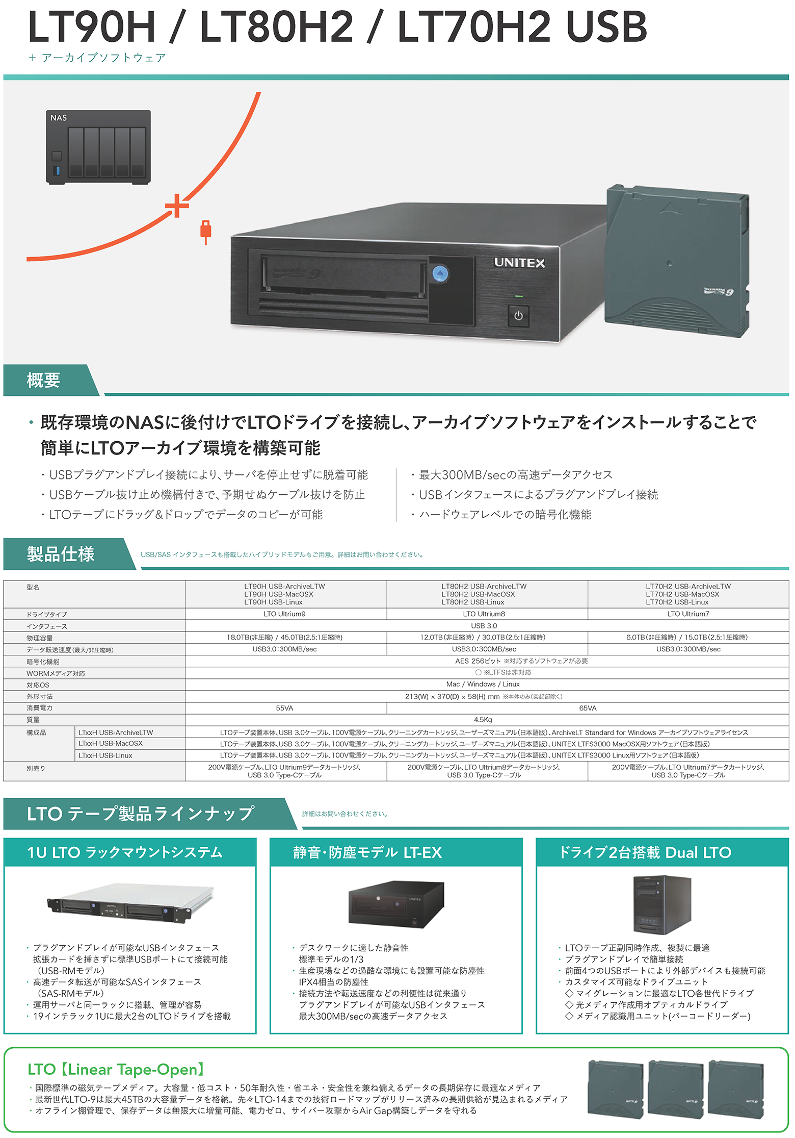 LT90H / LT80H2 / LT70H2 USB